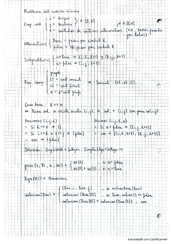Miniatura del documento RESUMEN-PRACTICA-5-Camino-Minimo-y-Multiplicacion-de-Matrices.pdf