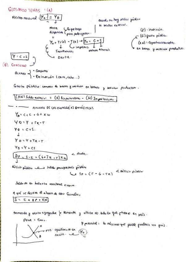 Miniatura del documento DEI-TEMA-5-PROBLEMAS-RENTA-Y-CONSUMO-FORMULARIO.pdf