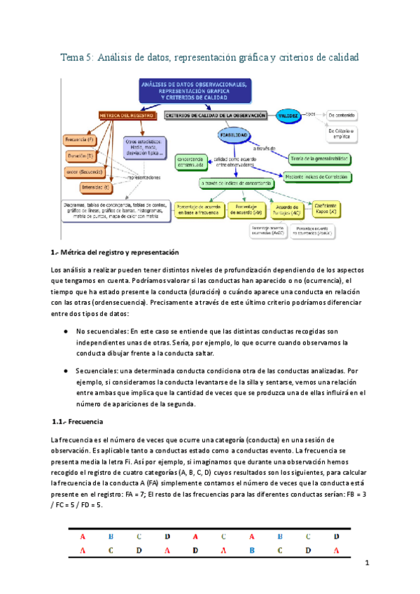 Miniatura del documento Tema-5-Observacion.pdf