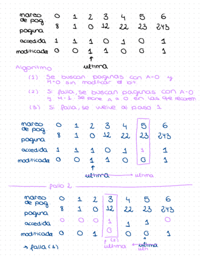Miniatura del documento Ejercicios-T1.3.pdf