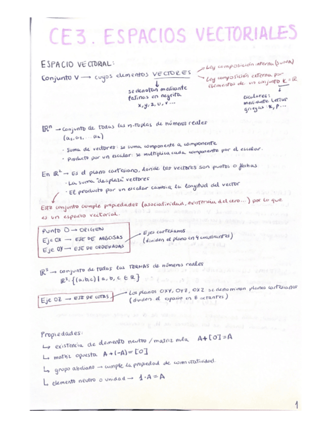 Miniatura del documento CE3.-ESPACIOS-VECTORIALES-1.pdf