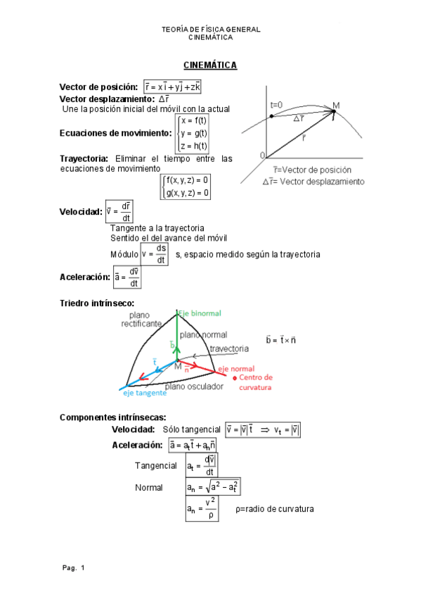 Miniatura del documento resumencinematica.pdf