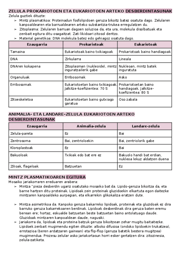 Miniatura del documento 2.-BLOKEA-biologia-zelularra.docx