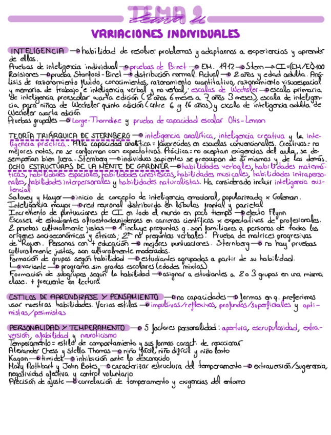 Miniatura del documento Esquema-T2.pdf