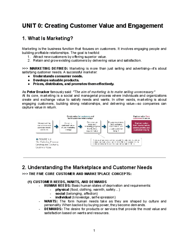 Miniatura del documento UNIT-0-Creating-Customer-Value-and-Engagement.pdf
