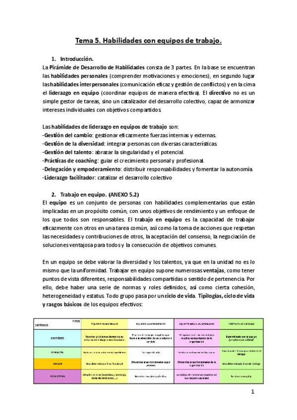 Miniatura del documento Apuntes-tema-5-habilidades.pdf