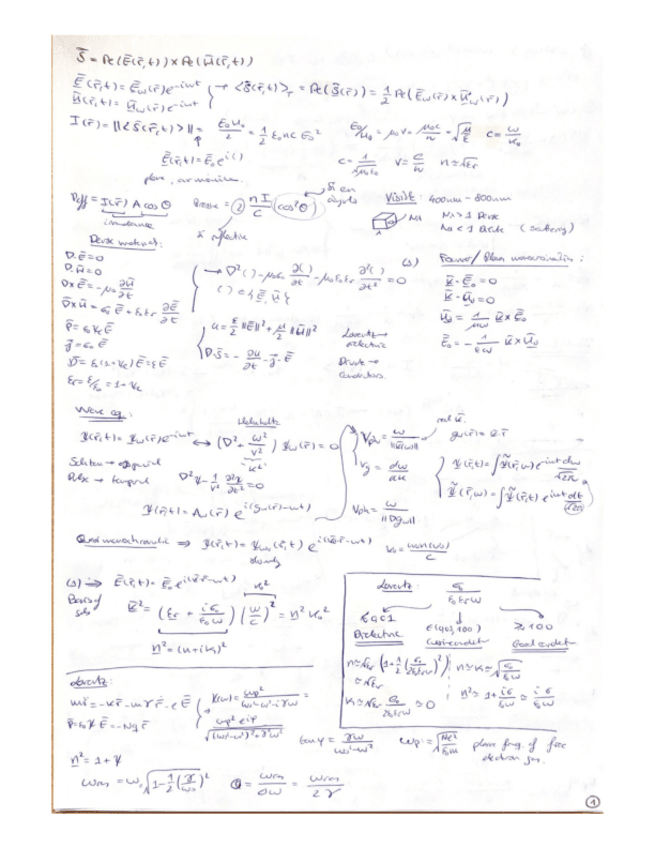 Miniatura del documento Formulario-Optica.pdf