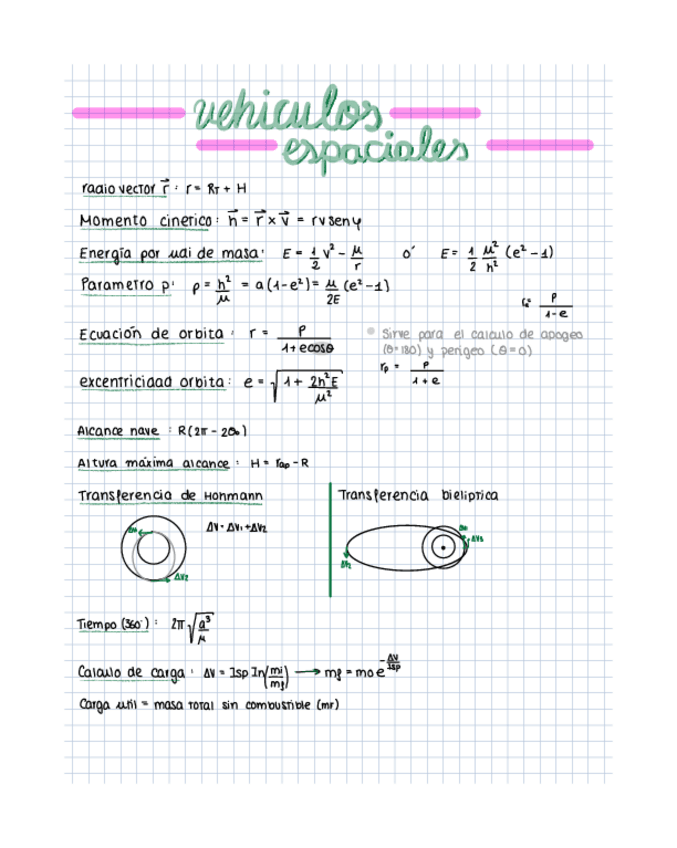 Miniatura del documento Teoria-mecanica-orbital.pdf