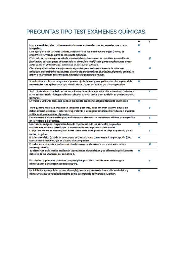 Miniatura del documento PREGUNTAS-TIPO-TEST-EXAMENES-QUIMICAS.pdf
