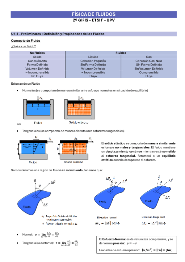 Miniatura del documento TODO 1.1-6.1.pdf