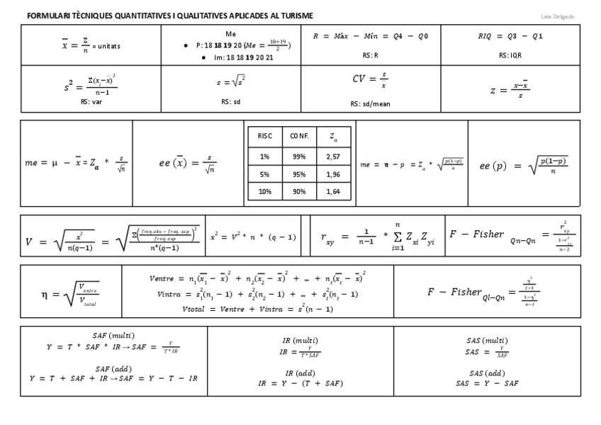 Miniatura del documento FORMULARI-TECNIQUES-QUANTITATIVES-I-QUALITATIVES-APLICADES-AL-TURISME.pdf