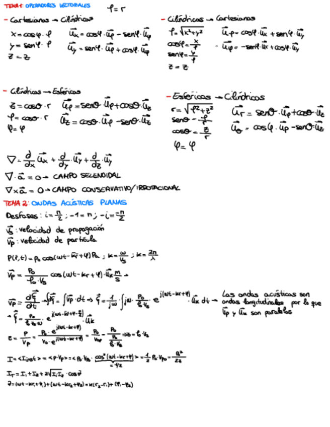 Miniatura del documento CHULETARIO-Parcial-1.pdf