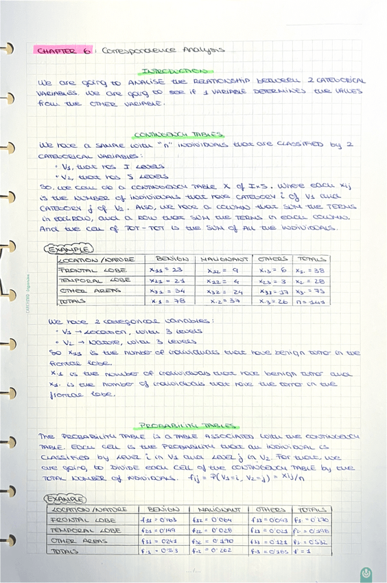 Miniatura del documento CH6-Correspondence-Analysis.pdf