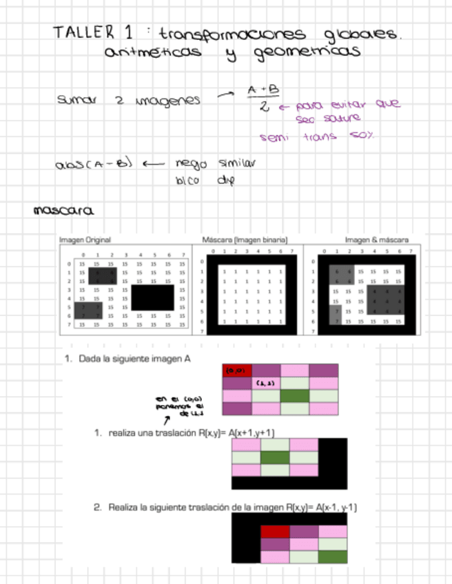Miniatura del documento Resumen-Talleres.pdf