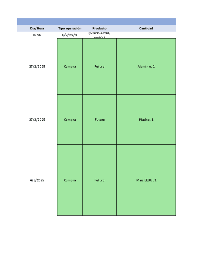 Miniatura del documento Inversiones-Operaciones-y-Cartera.pdf