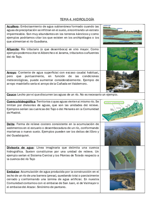 Miniatura del documento GLOSARIO-TEMA-4-CON-FOTOS.pdf