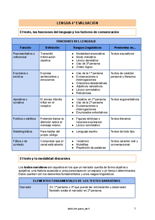 Miniatura del documento LENGUA-GLOBAL JUNIO.pdf
