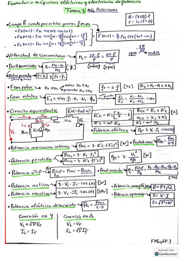 Miniatura del documento FormularioMaquinasT3-5.pdf