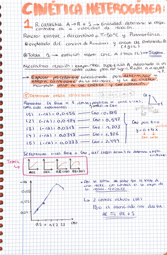 Miniatura del documento Dossier-Ing.-Reaccion-Quimica.pdf