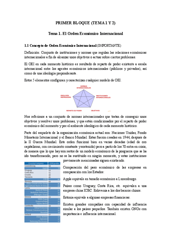 Miniatura del documento APUNTES-OEI.pdf