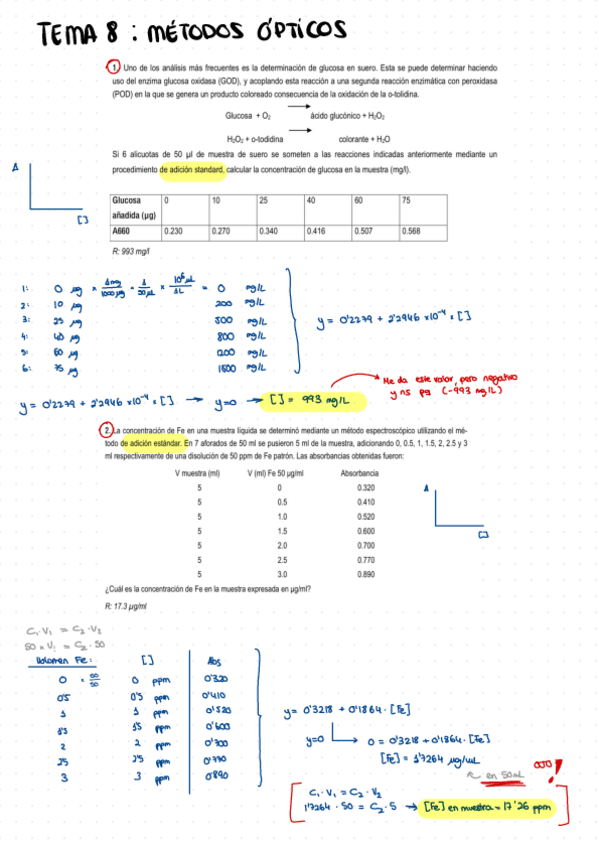 Miniatura del documento Problemas-tema-8-hechos-completos.pdf