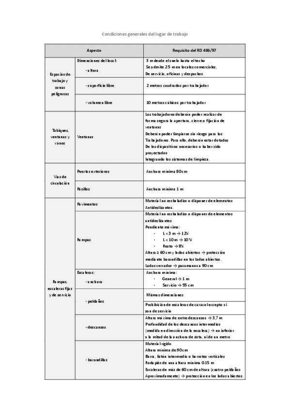 Miniatura del documento previo-practica-1.pdf