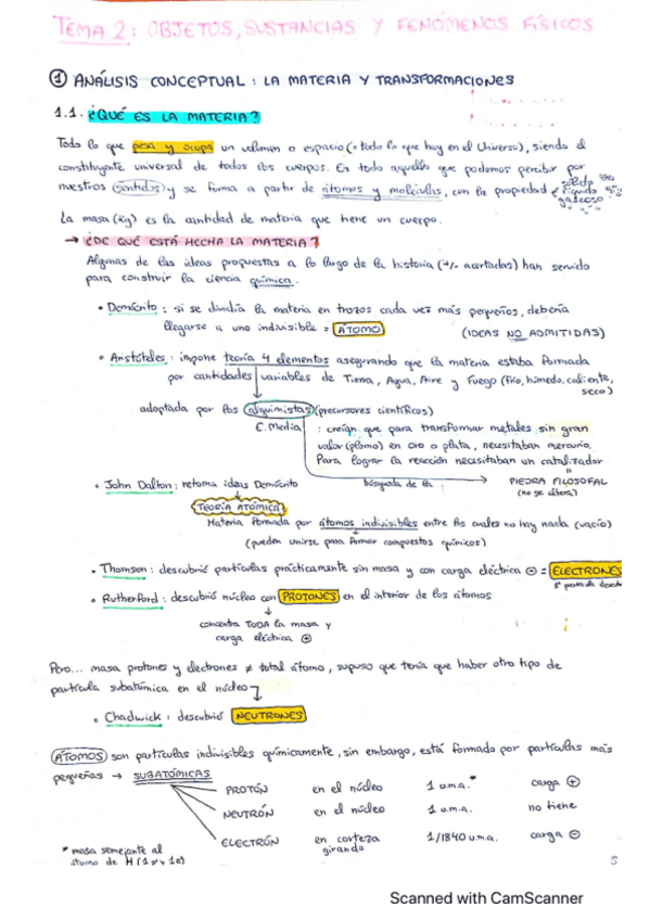 Miniatura del documento CONO-Resumenes-tema-2.pdf