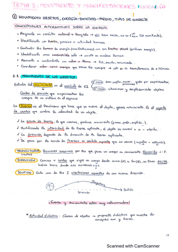 Miniatura del documento CONO-Resumenes-tema-3.pdf