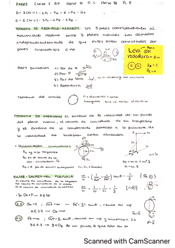 Miniatura del documento Mecanismos-Parte-1.pdf