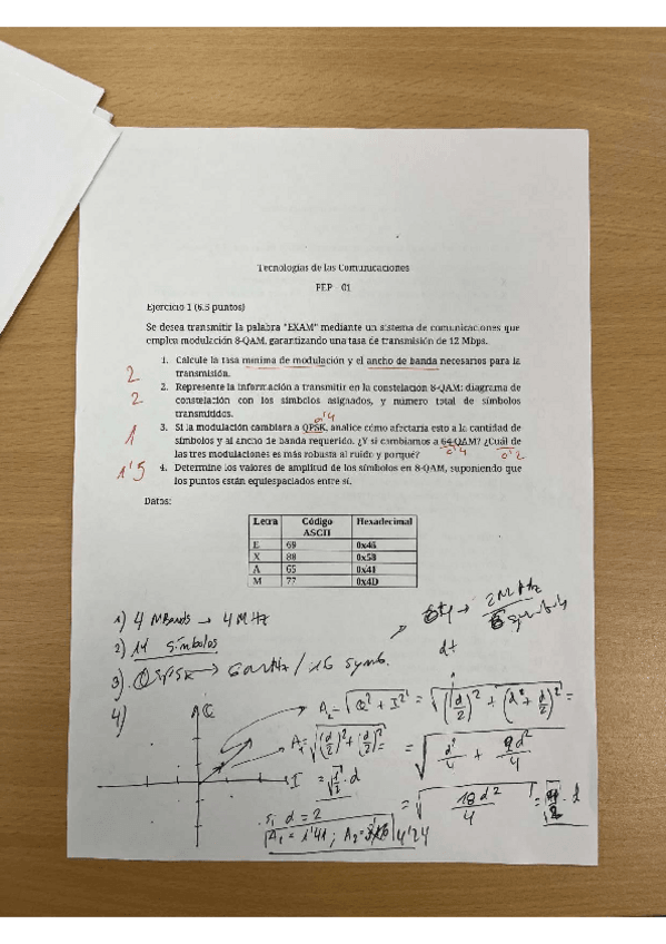 Miniatura del documento TC-PEP1-B.pdf