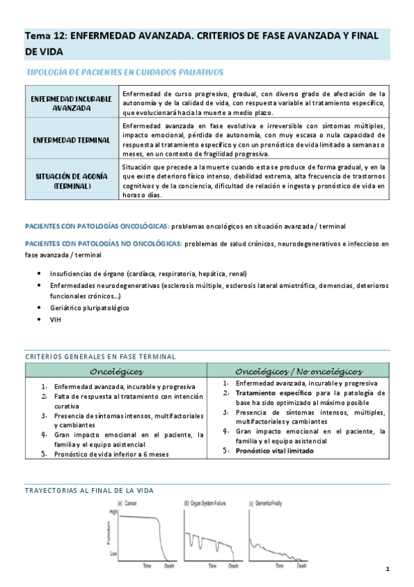 Miniatura del documento Tema-12-paliativos.pdf