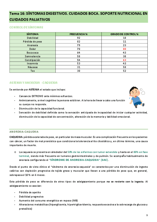 Miniatura del documento Tema-16-paliativos.pdf