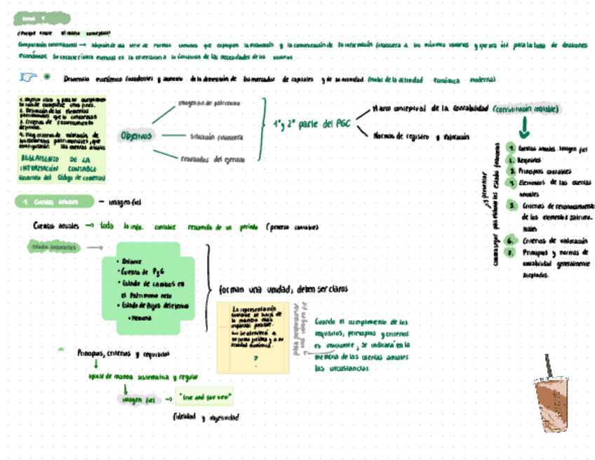 Miniatura del documento Teoria-1-Parcial-Fundamentos-de-Contabilidade.pdf