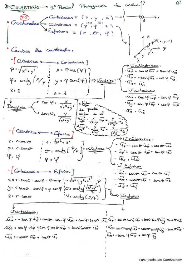 Miniatura del documento CHULETARIO-PRIMER-PARCIAL-PROPA-1.pdf