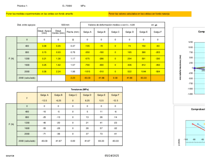 Miniatura del documento Practica-de-Laboratorio-1.xlsx
