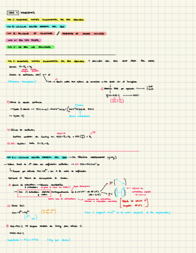 Miniatura del documento IMP-Problemas-P2-EDO.pdf