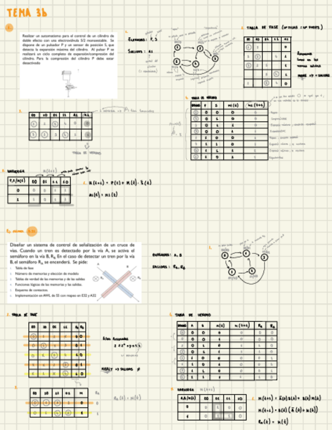 Miniatura del documento Ejercicios-parcial-1.pdf
