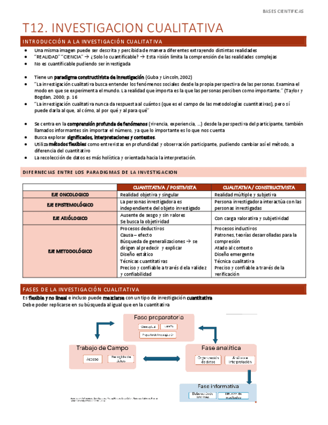 Miniatura del documento T12.-Investigacion-cualitativa.pdf