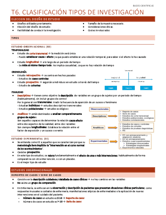 Miniatura del documento T6.-Clasificacion-de-la-investigacion.pdf