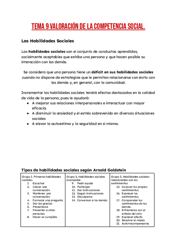 Miniatura del documento TEMA-9-Valoracion-de-la-competencia-social-aap.pdf