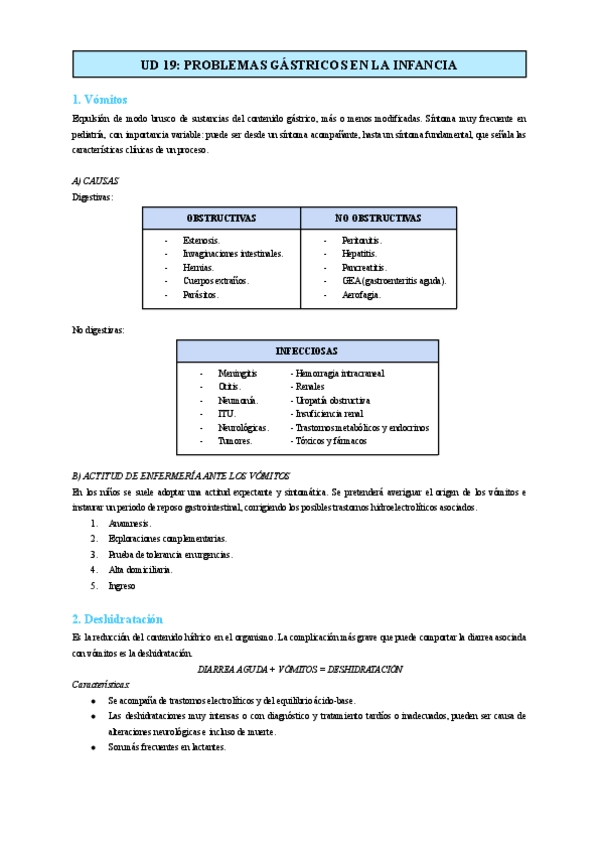 Miniatura del documento UD-19-PROBLEMAS-GASTRICOS-EN-LA-INFANCIA.pdf