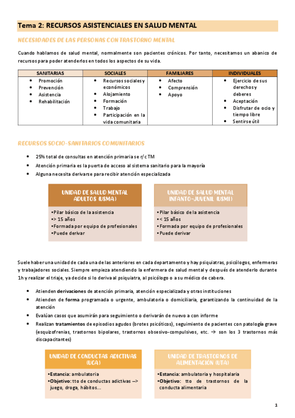Miniatura del documento Tema-2-salud-mental.pdf