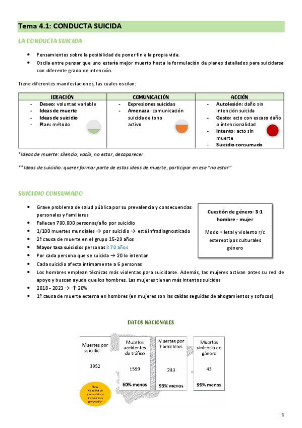 Miniatura del documento Tema-4.1-salud-mental.pdf