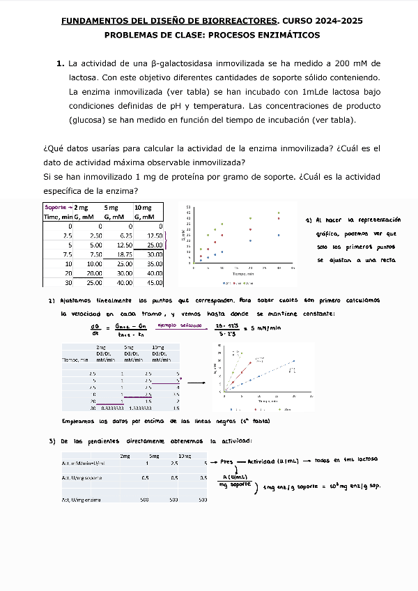 Miniatura del documento Problemas-bloque-III-biorreactores.pdf