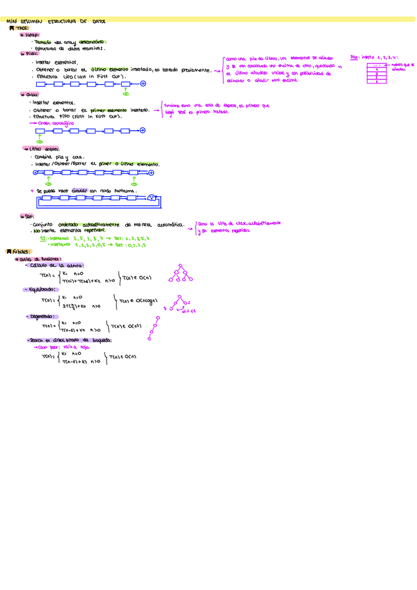Miniatura del documento Mini-resumen-ed.pdf