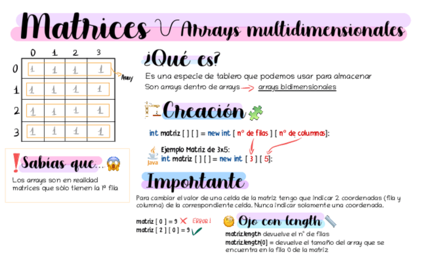 Miniatura del documento Matrices.pdf