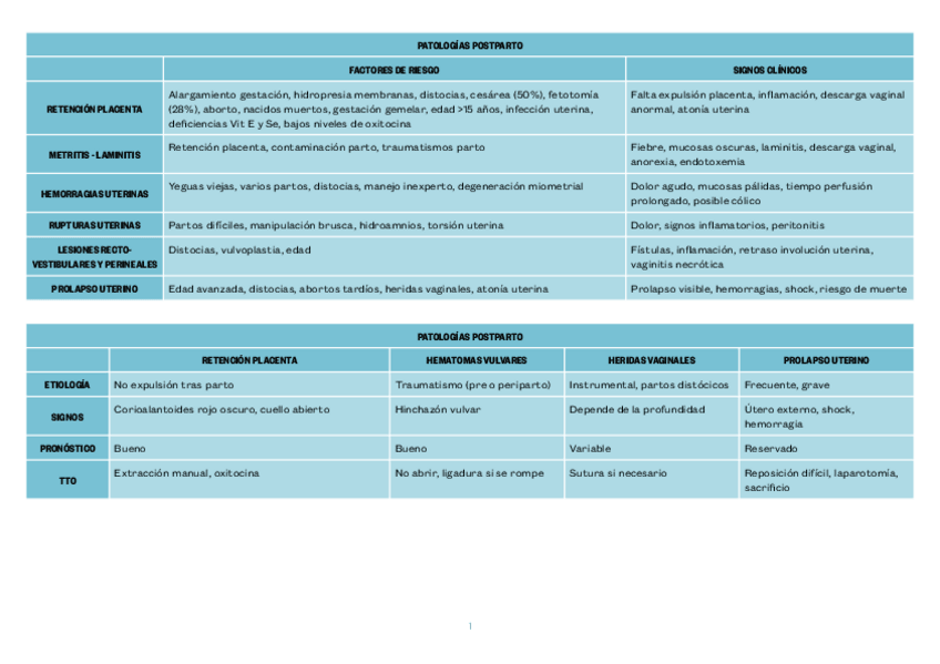 Miniatura del documento Tabla-TEMA-20.pdf