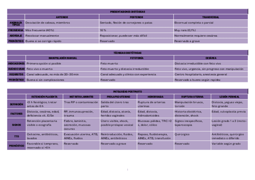 Miniatura del documento Tabla-TEMA-15.pdf