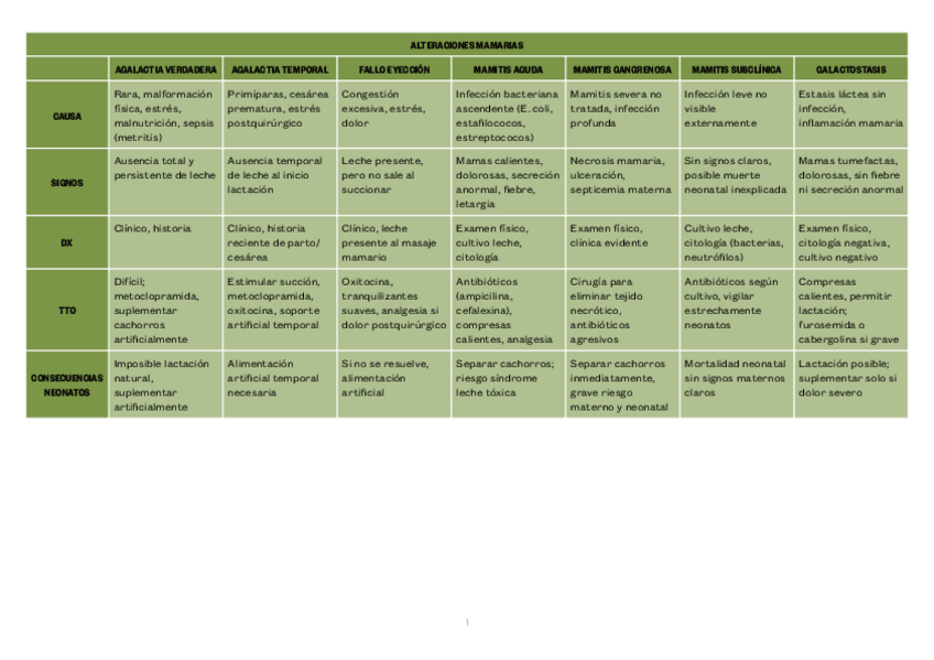 Miniatura del documento Tabla-TEMA-23.pdf