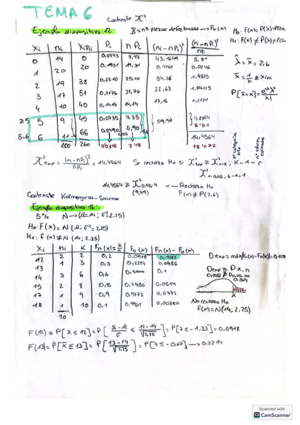 Miniatura del documento Relacion-T6-tc2.pdf